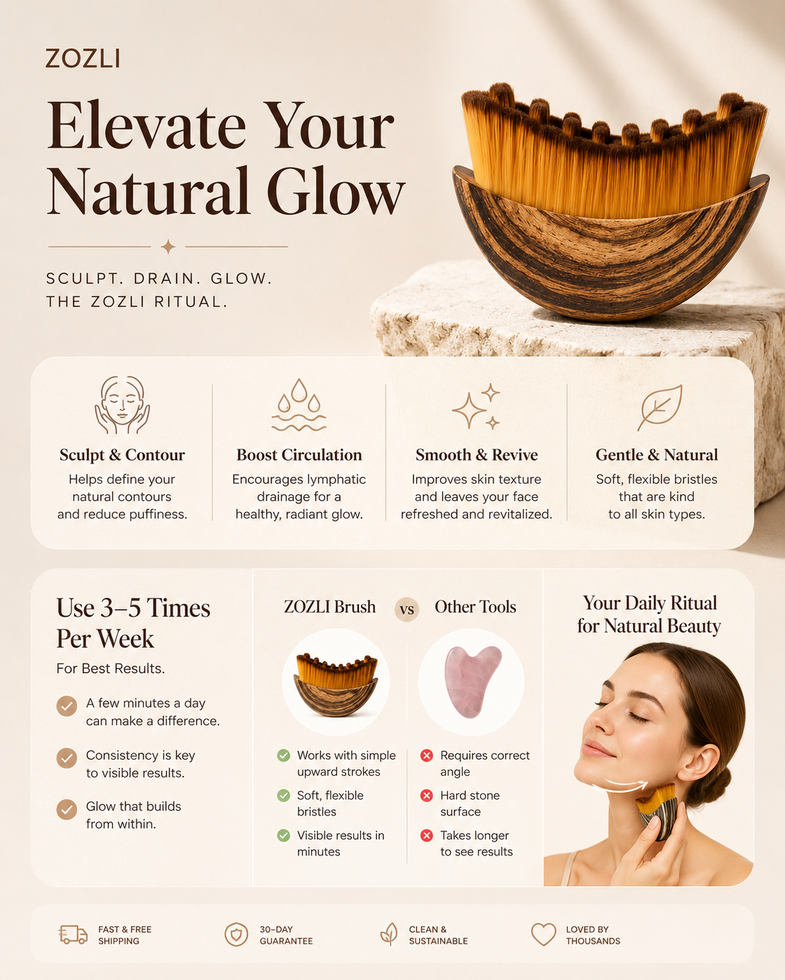 Lymphatic Drainage Brush